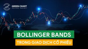 Chỉ báo kỹ thuật: Bollinger Bands