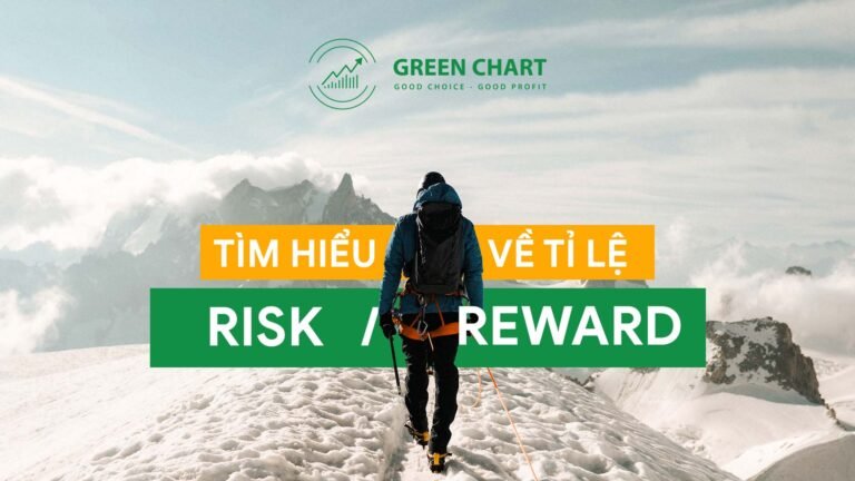 The Risk : Reward Ratio