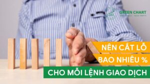 Nên đặt cắt lỗ bao nhiêu % cho mỗi lệnh giao dịch?