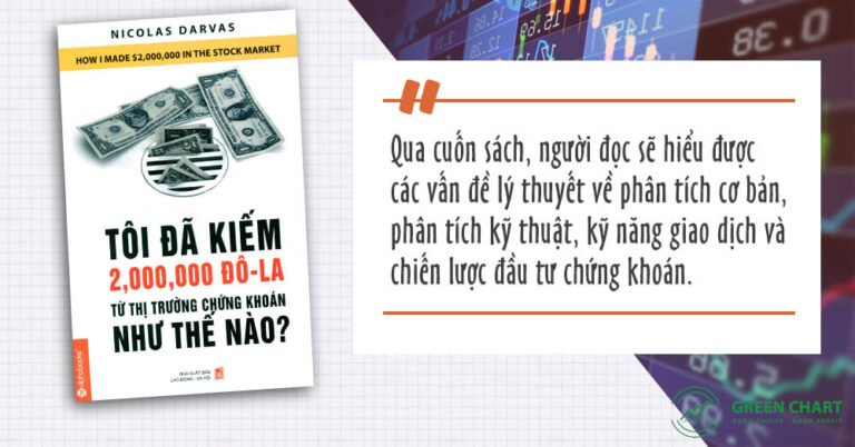 How I Made $2,000,000 in the Stock Market PDF – Nicolas Darvas