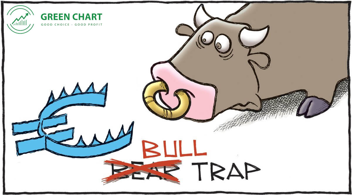 Bulltrap trong chứng khoán là gì?