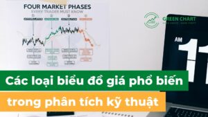 Các loại biểu đồ giá phổ biến trong phân tích kỹ thuật