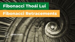 Fibonacci thoái lui – Fibonacci Retracements