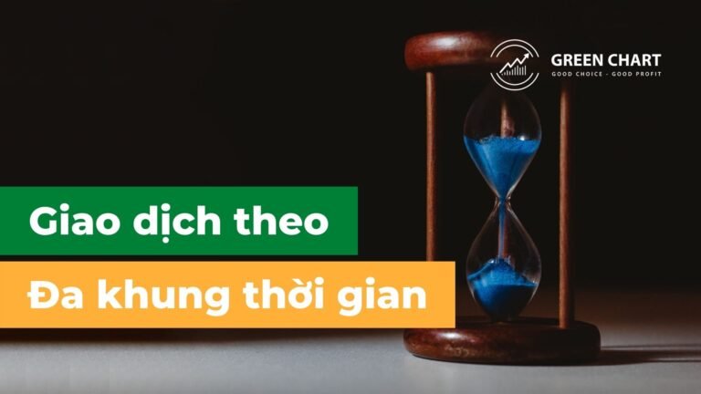 A Guide to Multiple Timeframe Trading