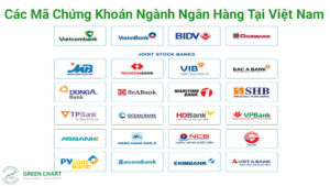 Trang Chủ 36 Các mã chứng khoán ngành Ngân hàng tại Việt Nam