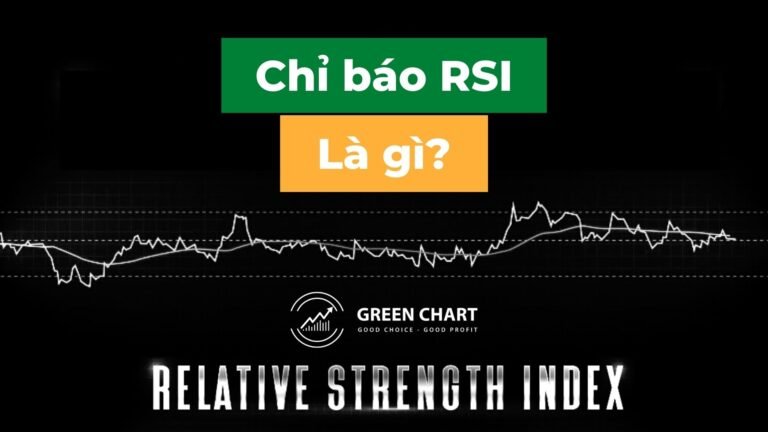 What Is the RSI Indicator? How to Use RSI Most Effectively
