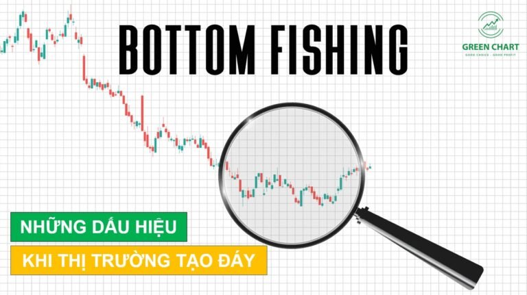 Signs That the Stock Market Has Bottomed