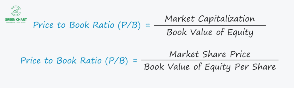 Hướng dẫn định giá cổ phiếu bằng Book Value và phương pháp P/B