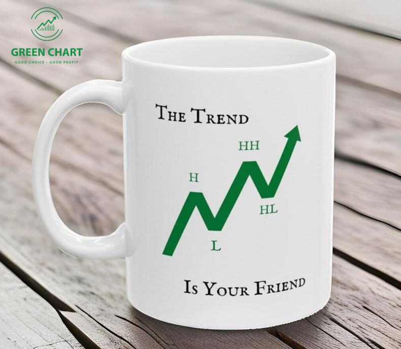 Nhà phân tích kỹ thuật kiếm tiền như thế nào? 2 Trend is your friend