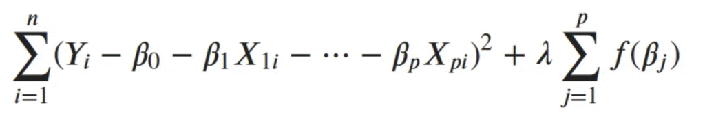 [TECHNICAL INSIGHTS] - FFR VÀ ẢNH HƯỞNG ĐẾN CÁC REGIMES (PHẦN 2)