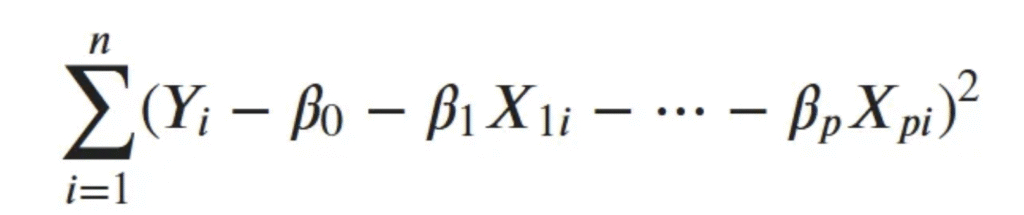 [TECHNICAL INSIGHTS] - FFR VÀ ẢNH HƯỞNG ĐẾN CÁC REGIMES (PHẦN 2)