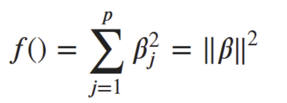 [TECHNICAL INSIGHTS] - FFR VÀ ẢNH HƯỞNG ĐẾN CÁC REGIMES (PHẦN 2)