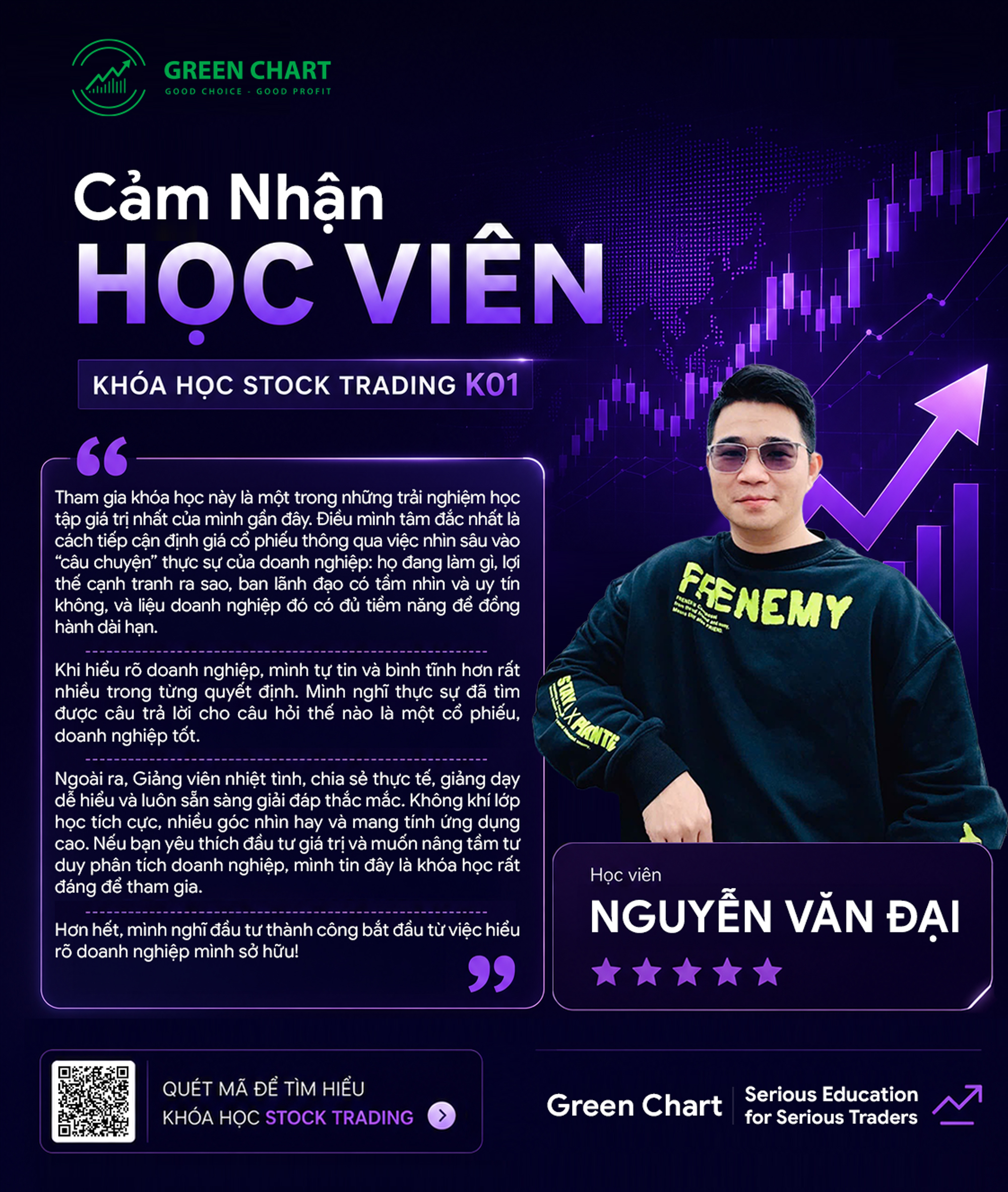 Giao dịch cổ phiếu - Stock Trading 3 Giao dịch cổ phiếu - Stock Trading